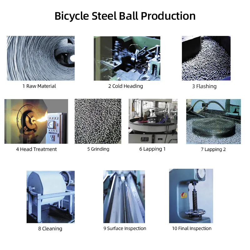 144/20pcs Bicycle Carbon Steel - Mountain Biking Brands review and price